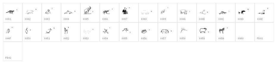 red list Character Map