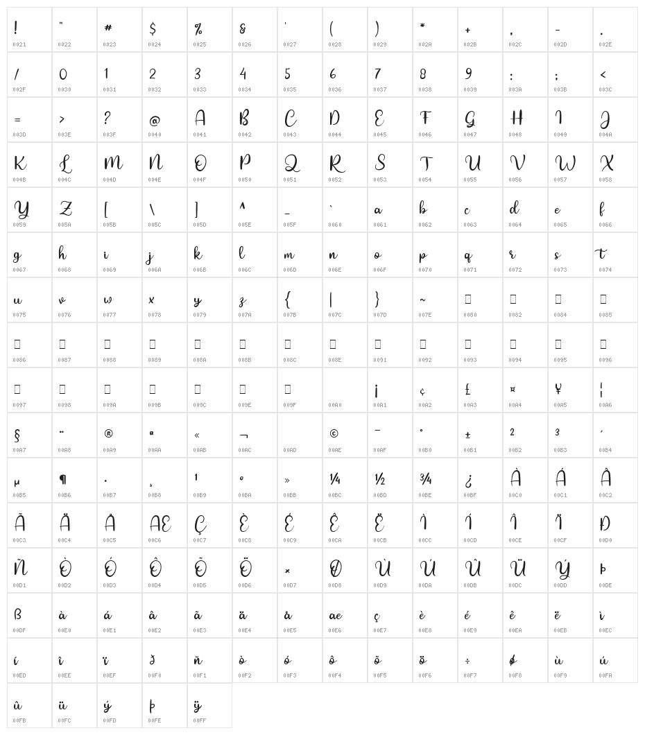red rose Regular Character Map