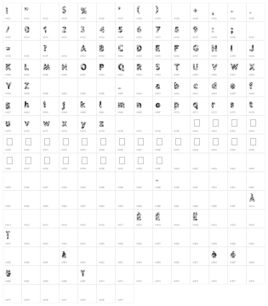 reflet électrik Character Map