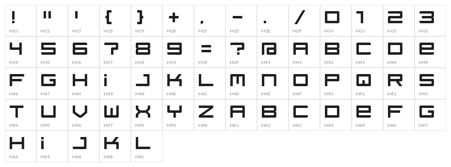 regata Character Map