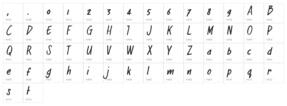 regularJoe Character Map