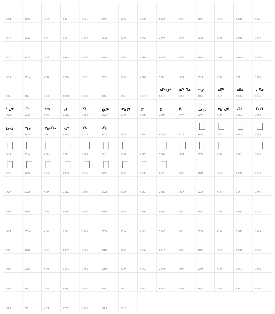 release me Character Map