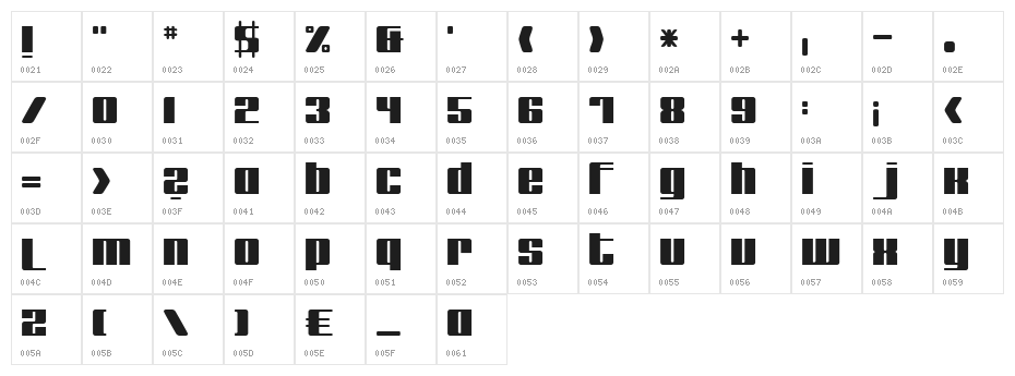 remakeoffabulous Character Map