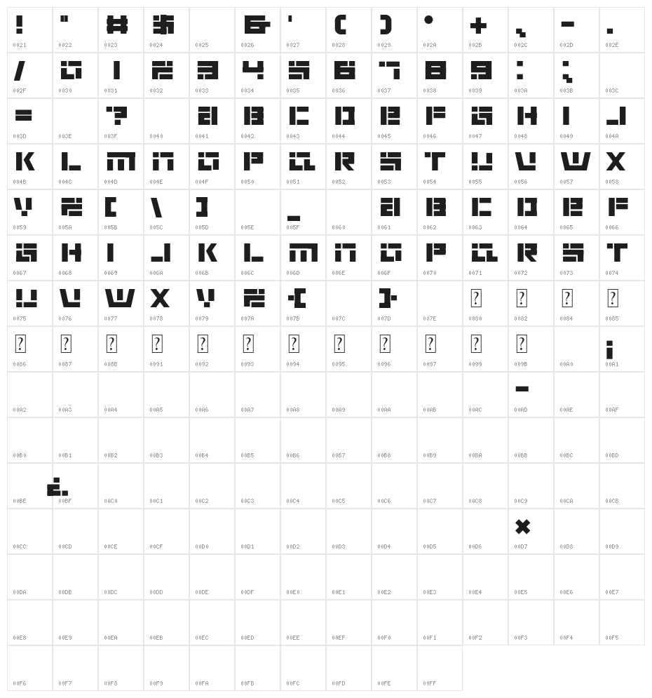 renvem Character Map