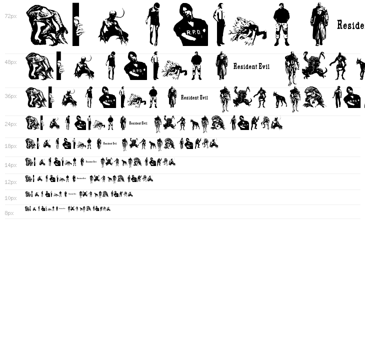 resident evil characters Waterfall