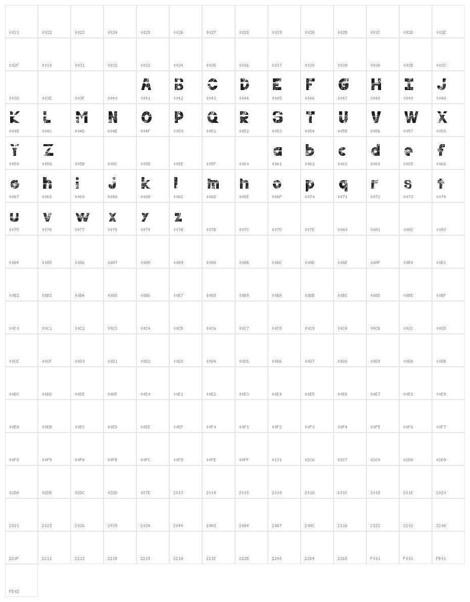 resilience - LJ-Design Studios Grunge Character Map