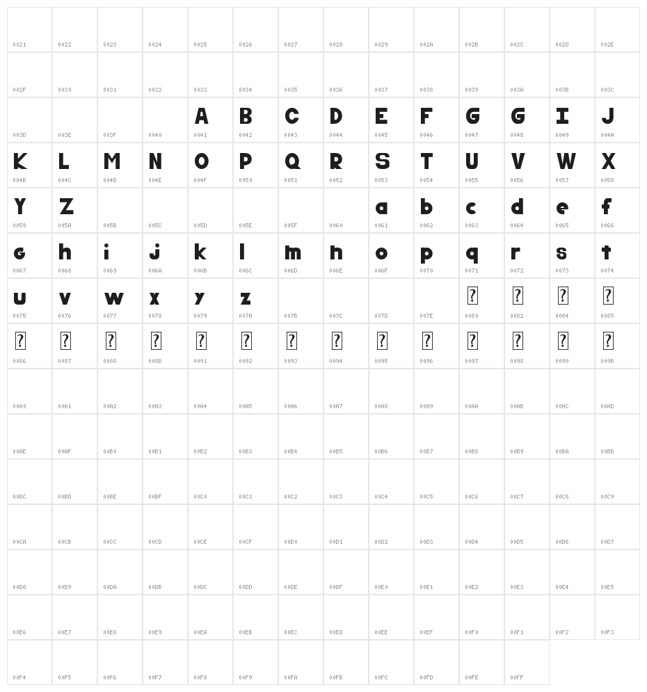 resilience - LJ-Design Studios Lisa Character Map
