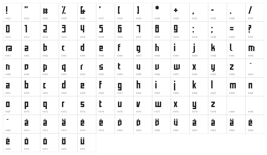 resistance Regular Character Map