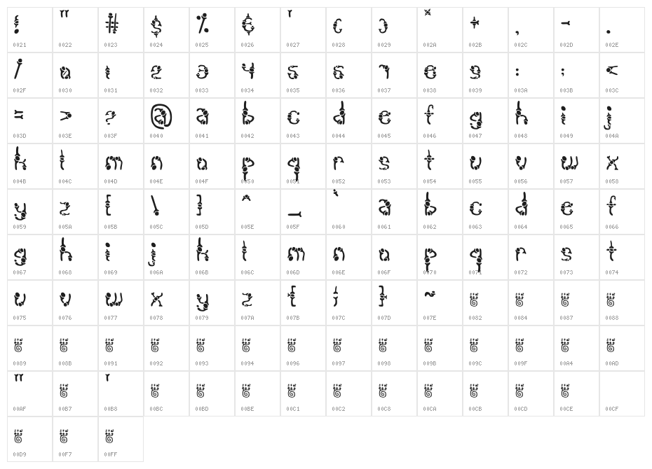 reverence Character Map