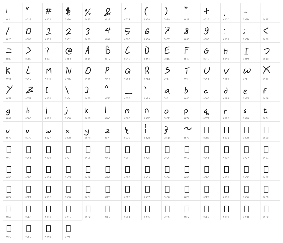 rev's messy handwriting Character Map