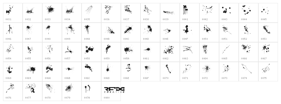 RFX Splatz Character Map