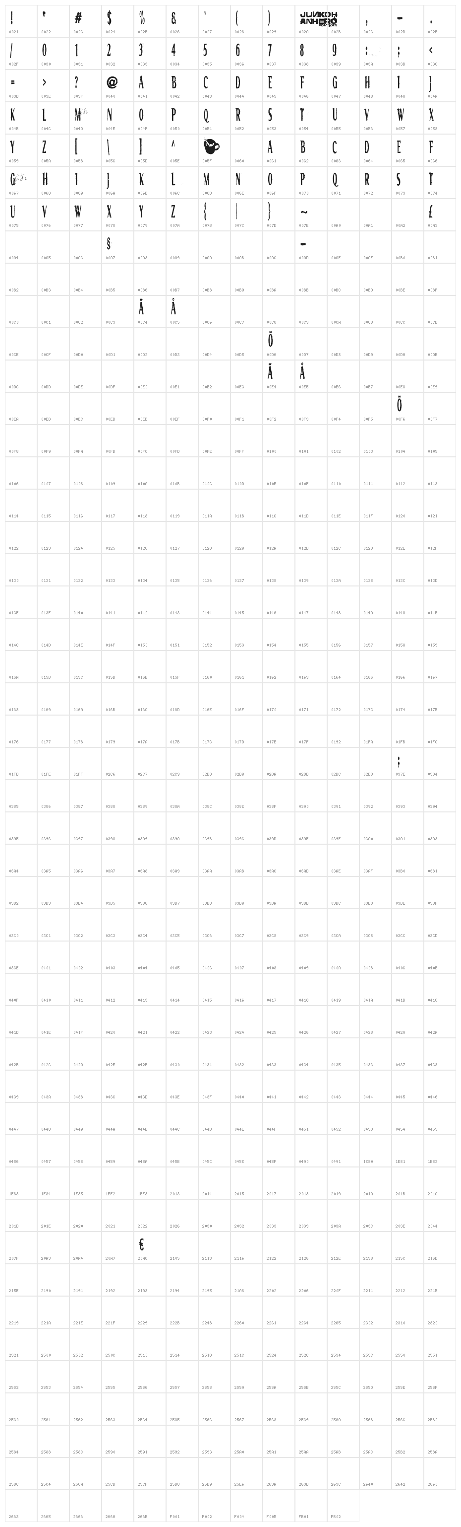 RGMB 6044 Str Character Map