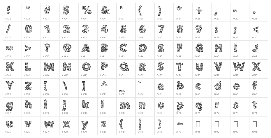 RGSpotch Character Map