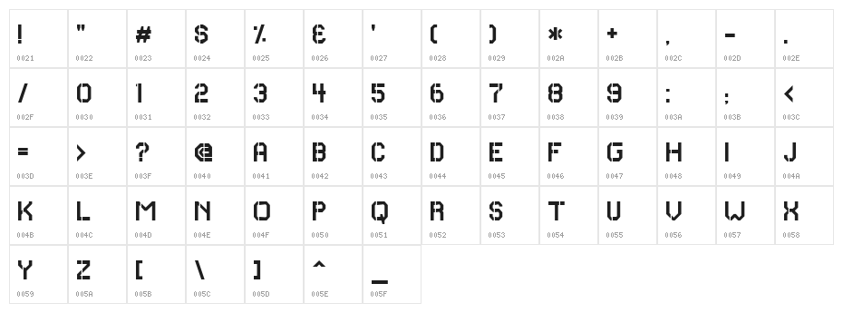 RH Carrier Stencil Character Map