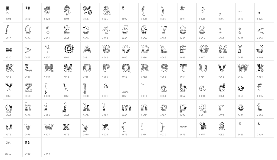 RHBrickhausProto-PLASM Character Map
