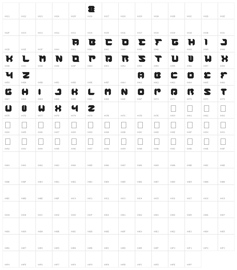 RHINOCEROS Break THE Wall Character Map