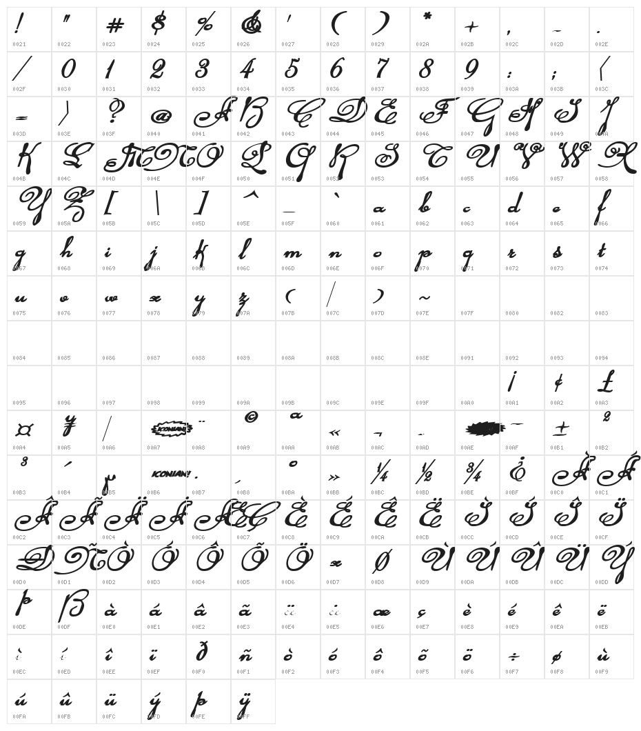 Rhalina Bold Expanded Italic Character Map