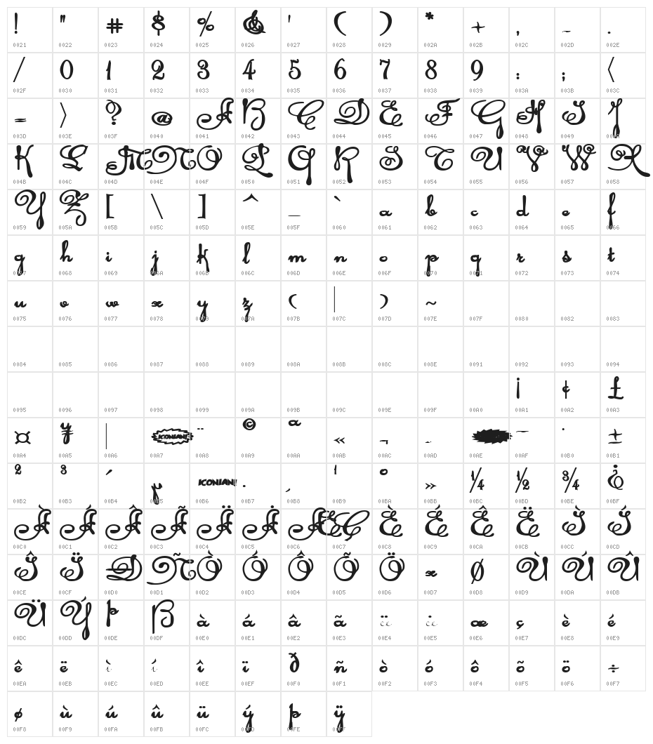 Rhalina Bold Expanded Character Map