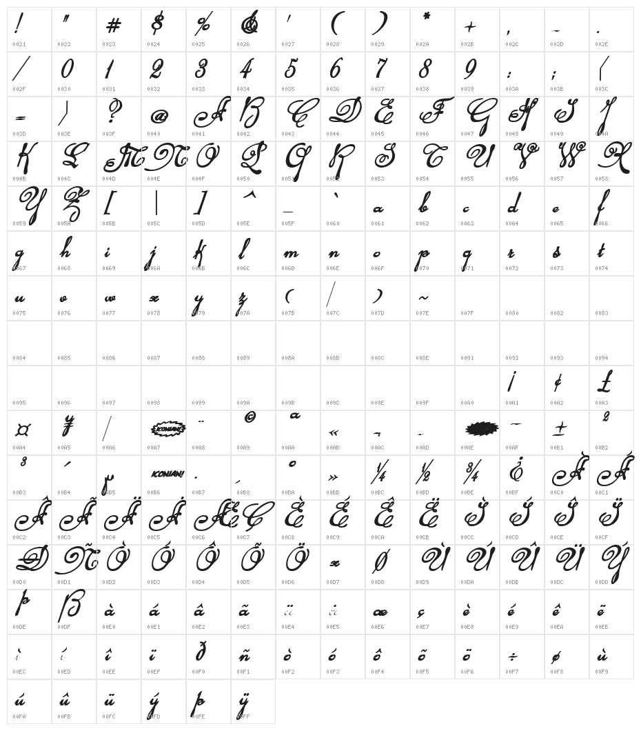 Rhalina Bold Italic Character Map