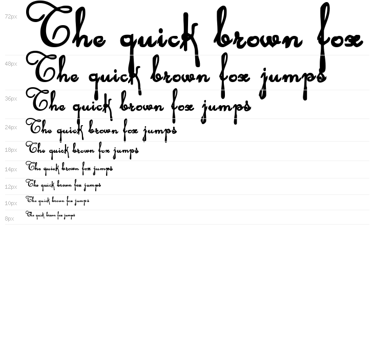 Rhalina Bold Waterfall