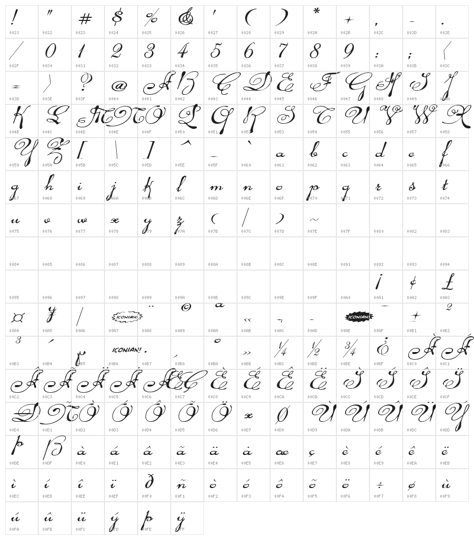 Rhalina Expanded Italic Character Map