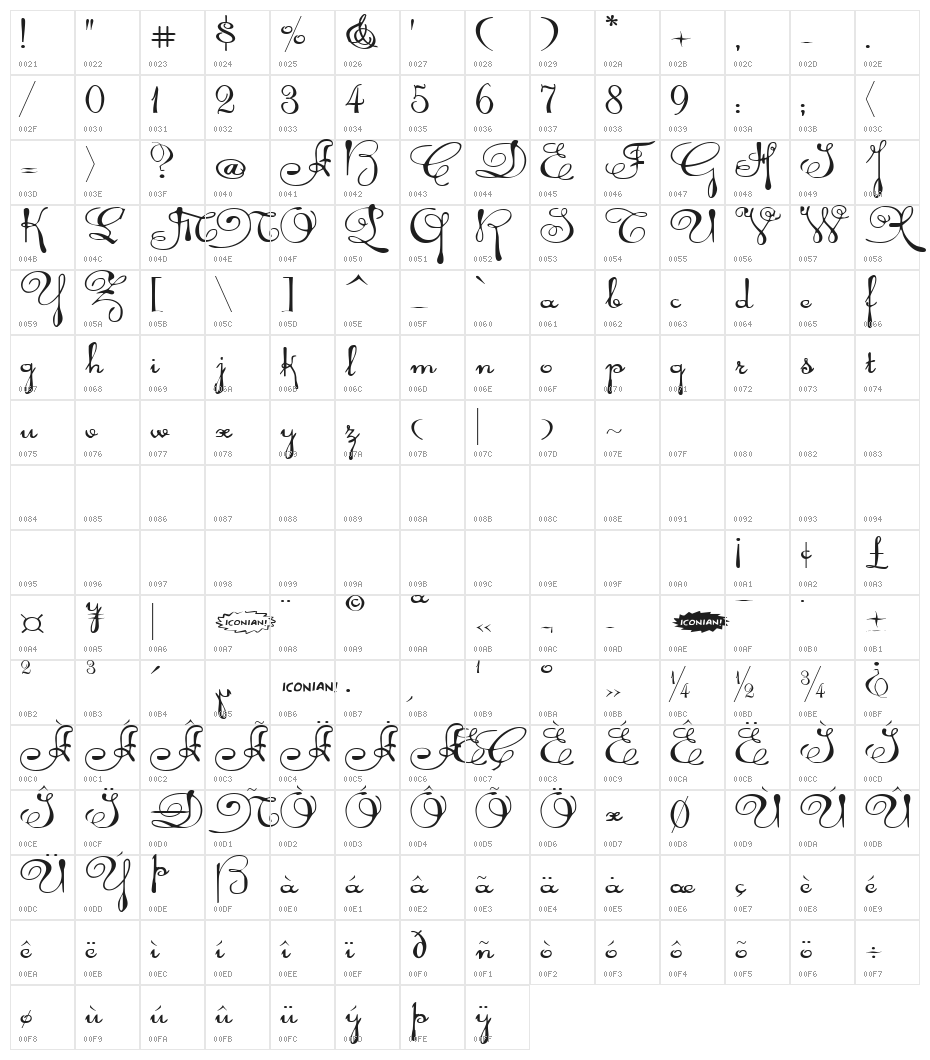 Rhalina Expanded Character Map