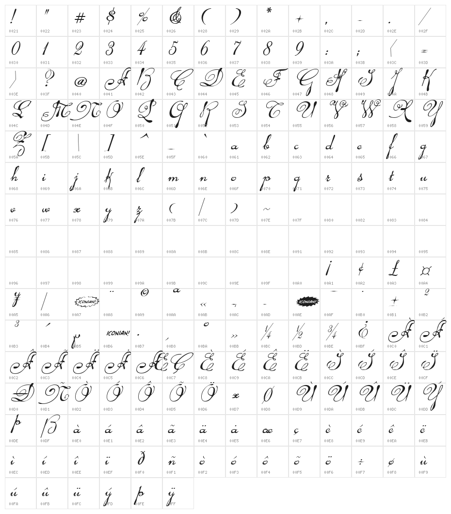 Rhalina Italic Character Map