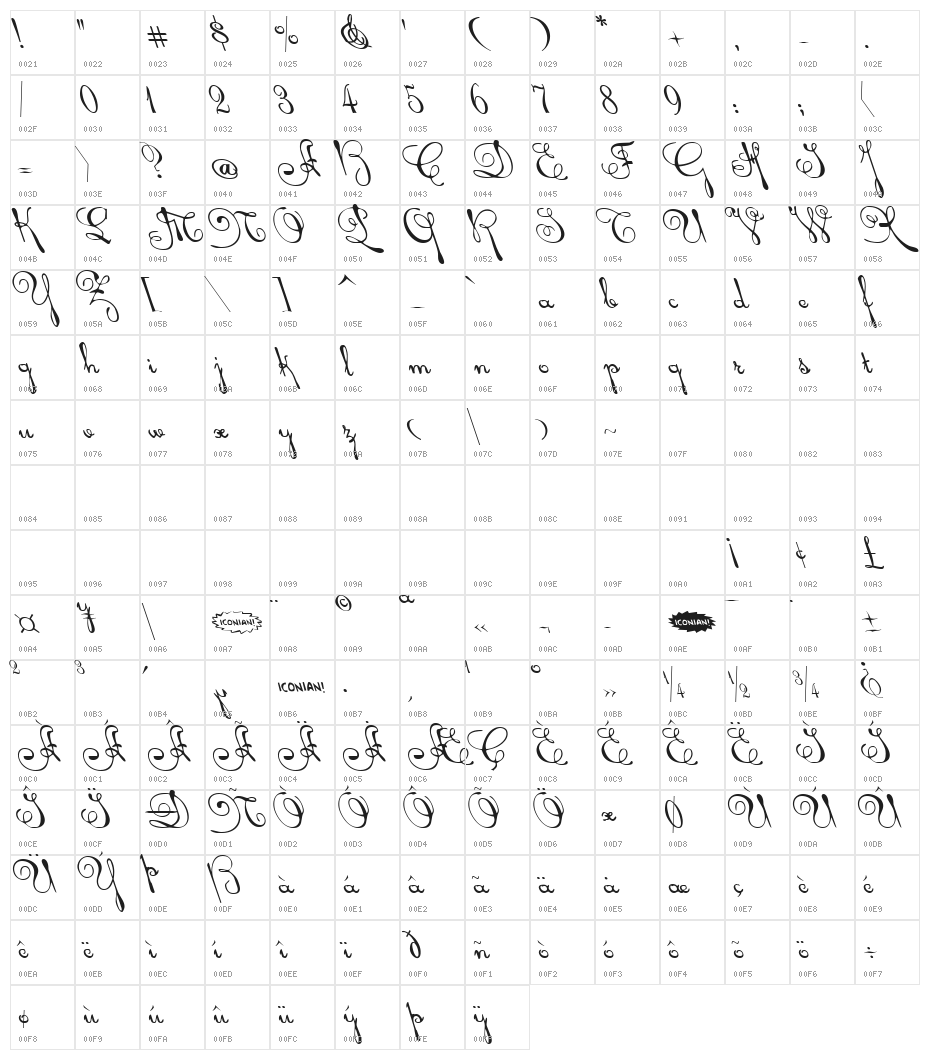 Rhalina Leftalic Character Map