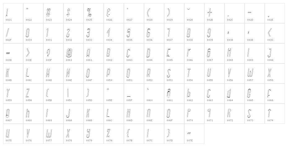 Rhantica-Regular Ital Out Character Map