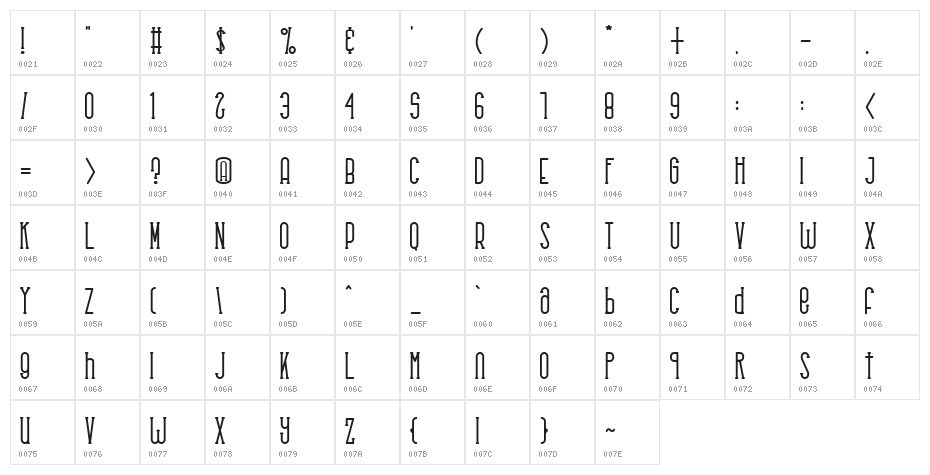 Rhantica-Serif Character Map