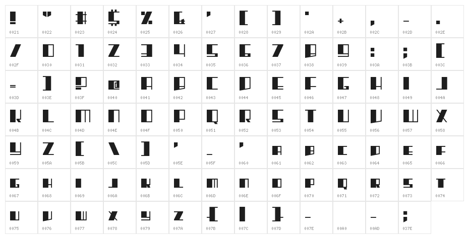 Rhapsodies Character Map