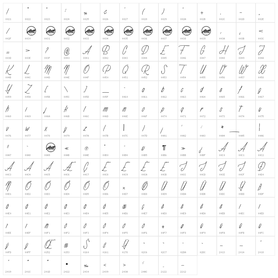 Rhapsodize Slim_PersonalUseOnly Character Map