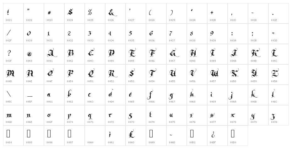 Rhapsody Black Letter Regular Character Map
