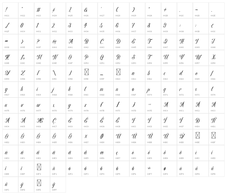 Rhegina Darling Character Map