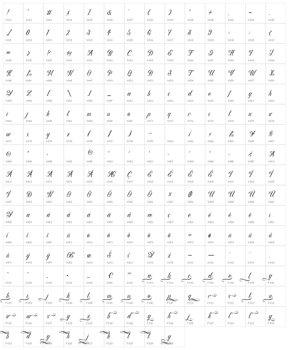 Rhegina Darling Character Map