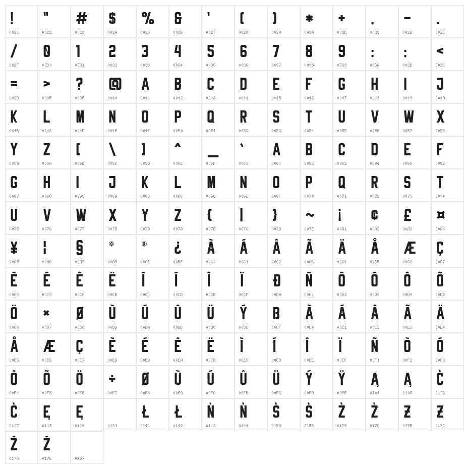 Rheiborn Sans Clean Character Map