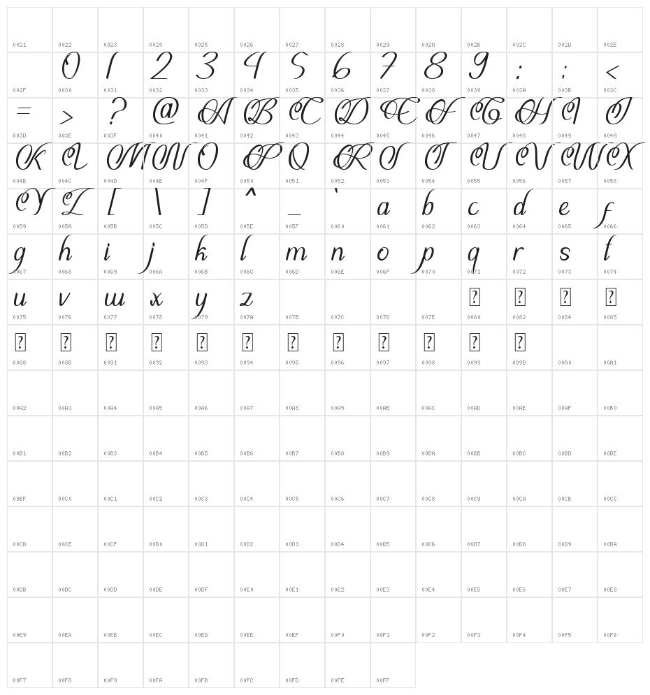 Rheinalita Personal Use Only Character Map