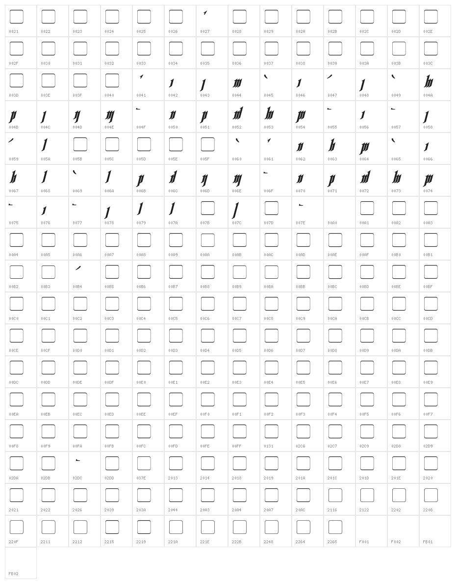 Rhesimol Bold Italic Character Map
