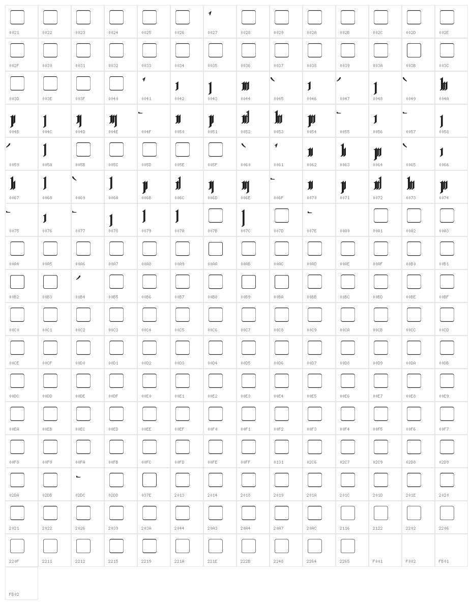 Rhesimol Bold Character Map