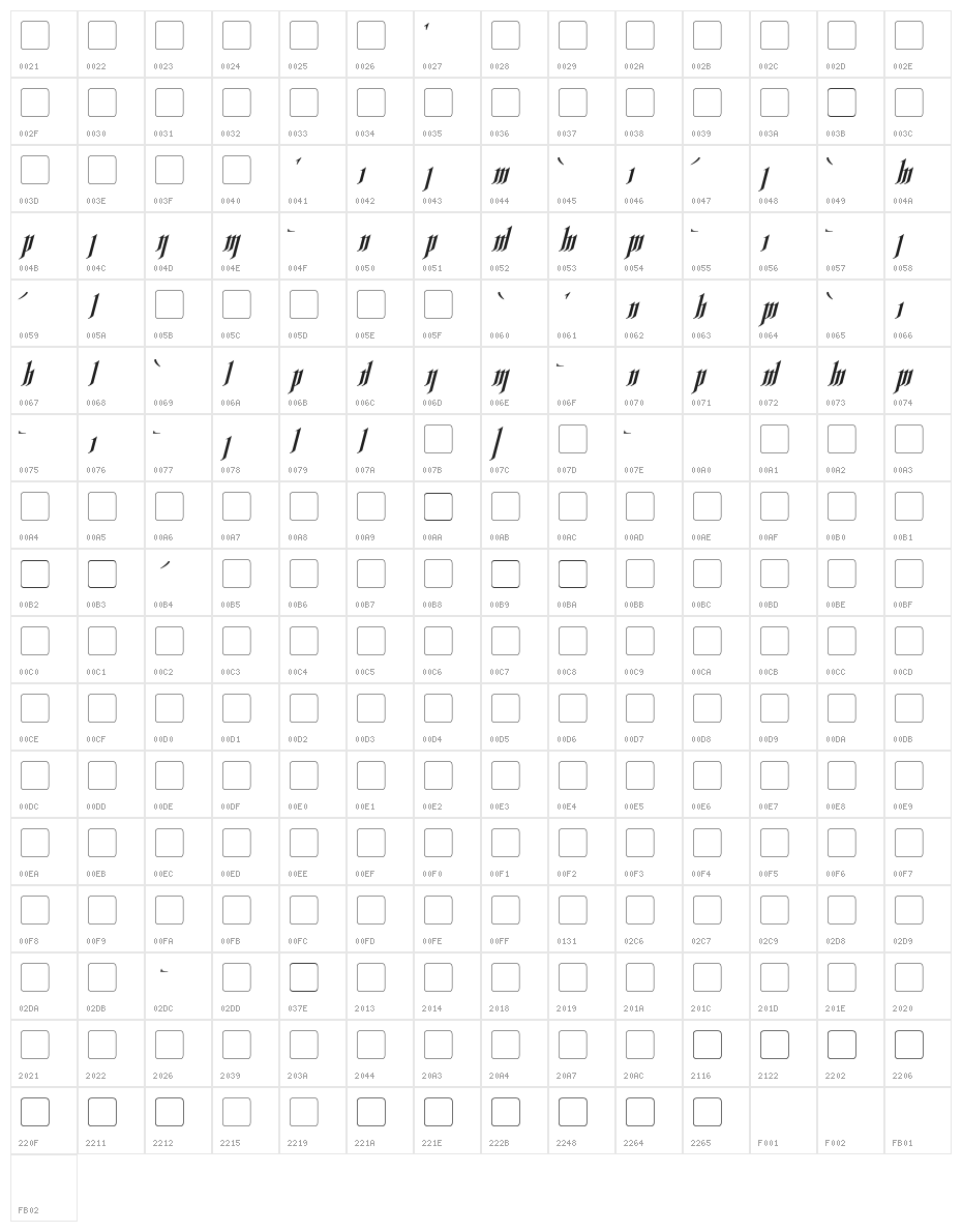 Rhesimol Italic Character Map