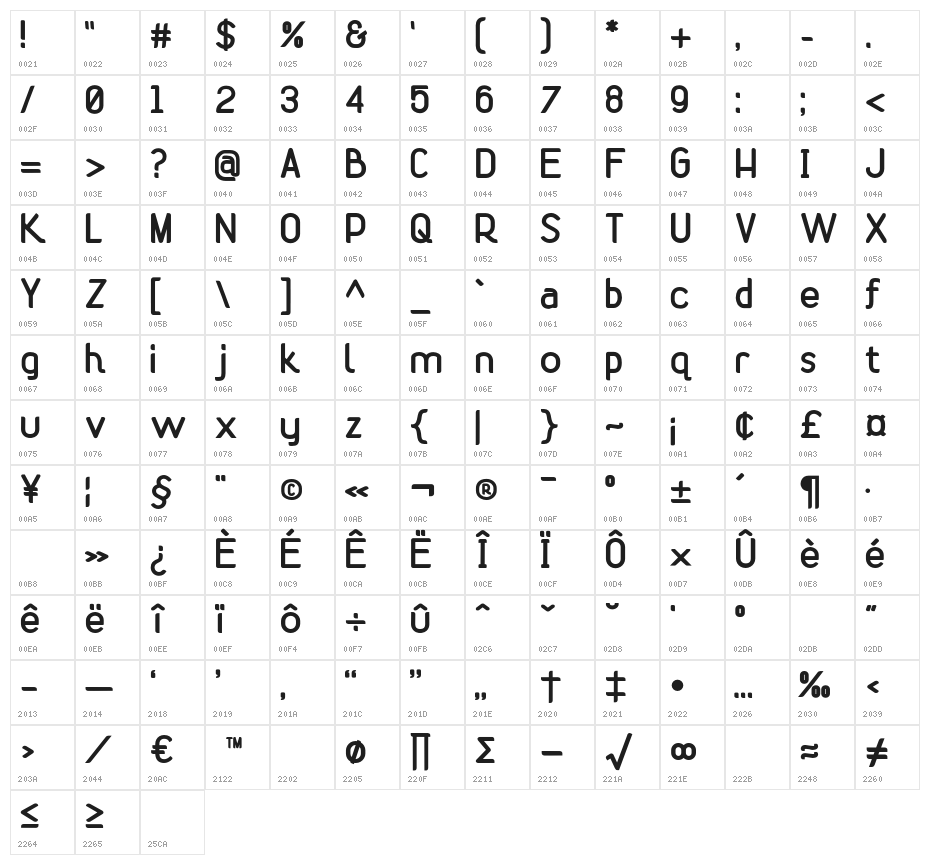 Rhetoric Bold Character Map