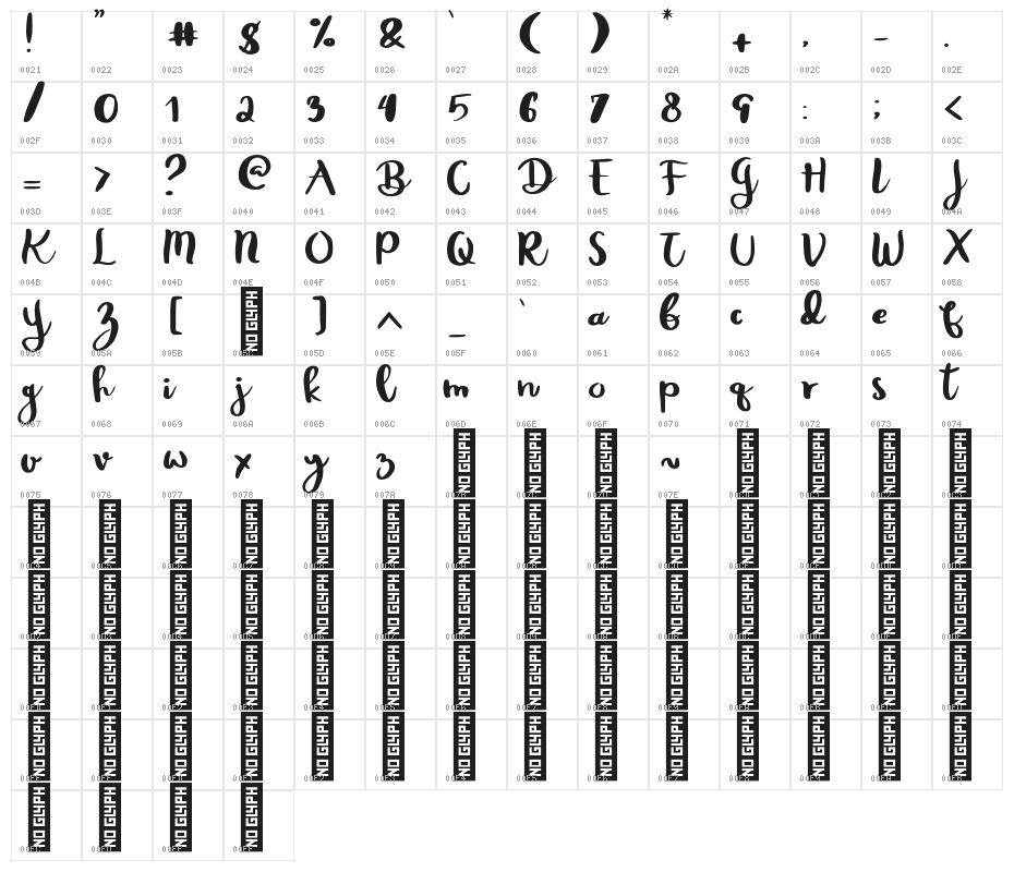 Rheydo Regular Character Map