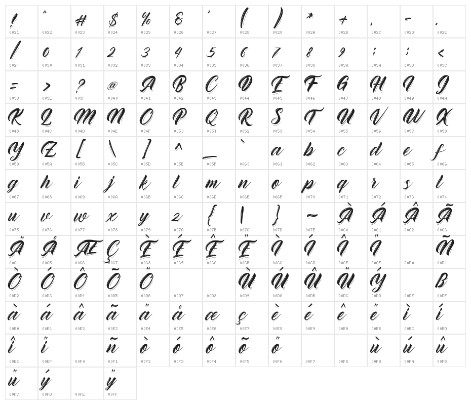Rhinatta Script Character Map