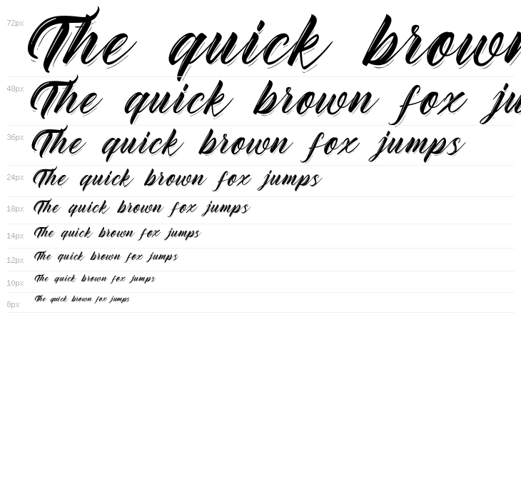 Rhinatta Script Waterfall