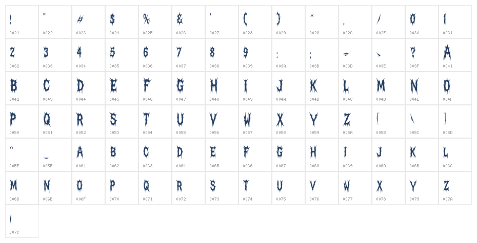 Rhine Infection Regular Character Map
