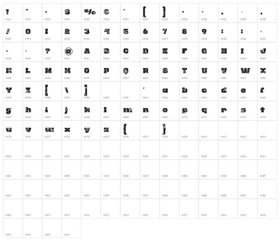 Rhino Inline Grunge Character Map