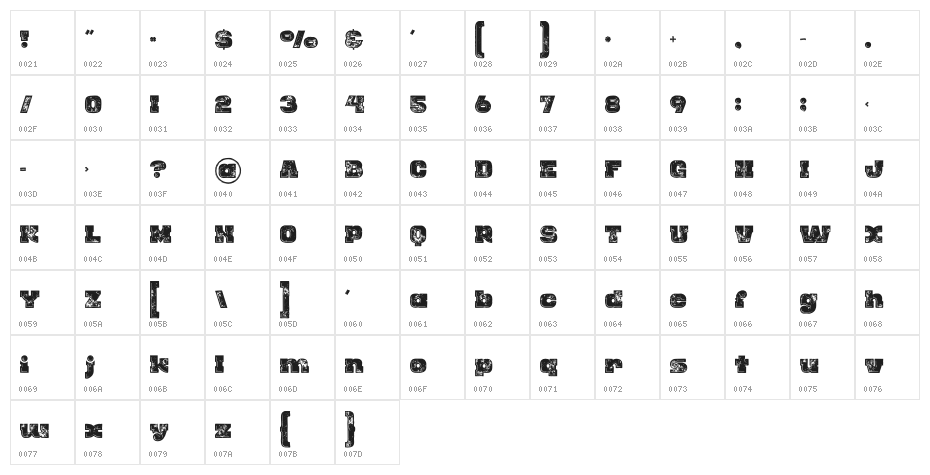 Rhino Inline Grunge Character Map
