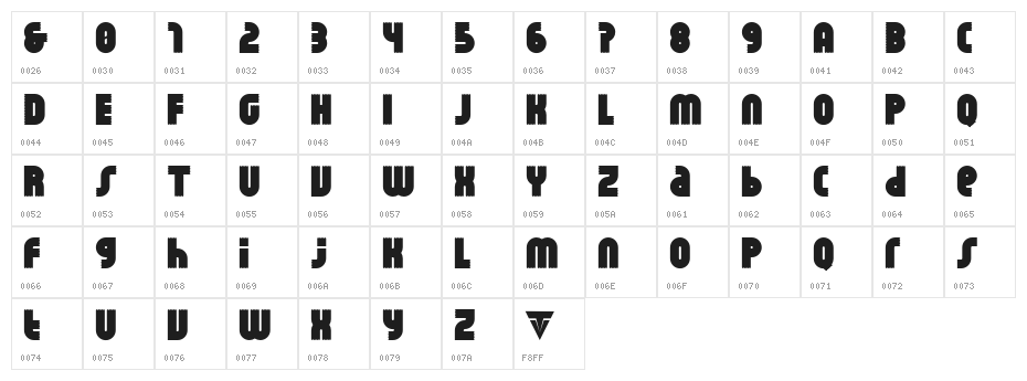 RhinoPonta Character Map