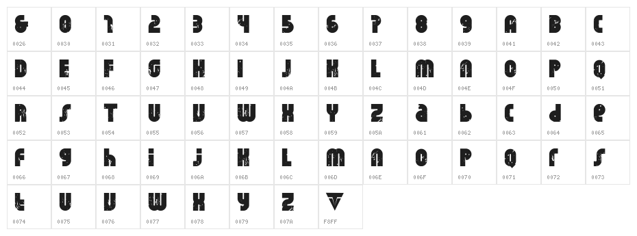 RhinoRaja Character Map