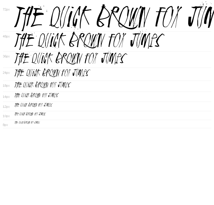 Rhinoceros2 Waterfall